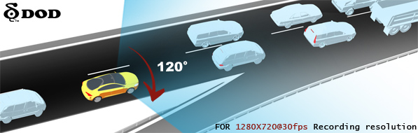 120 ° Weitwinkel