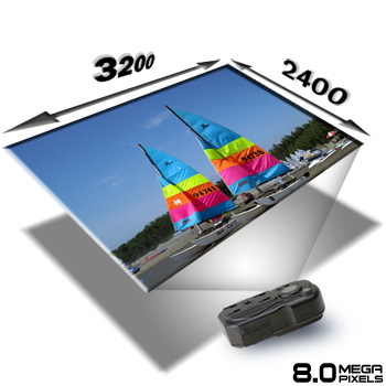 8-Megapixel-