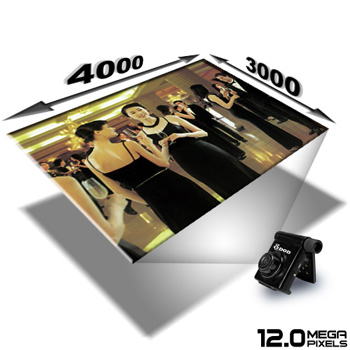 12-Megapixel-