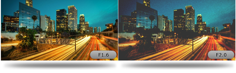 Blende f1.6