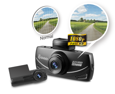 ls500w Full-HD-Auflösung