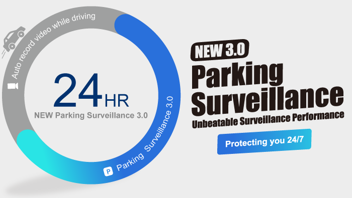 Parkplatzüberwachung 3.0