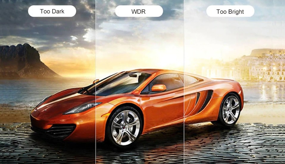 professionelle Autokamera WDR-Technik
