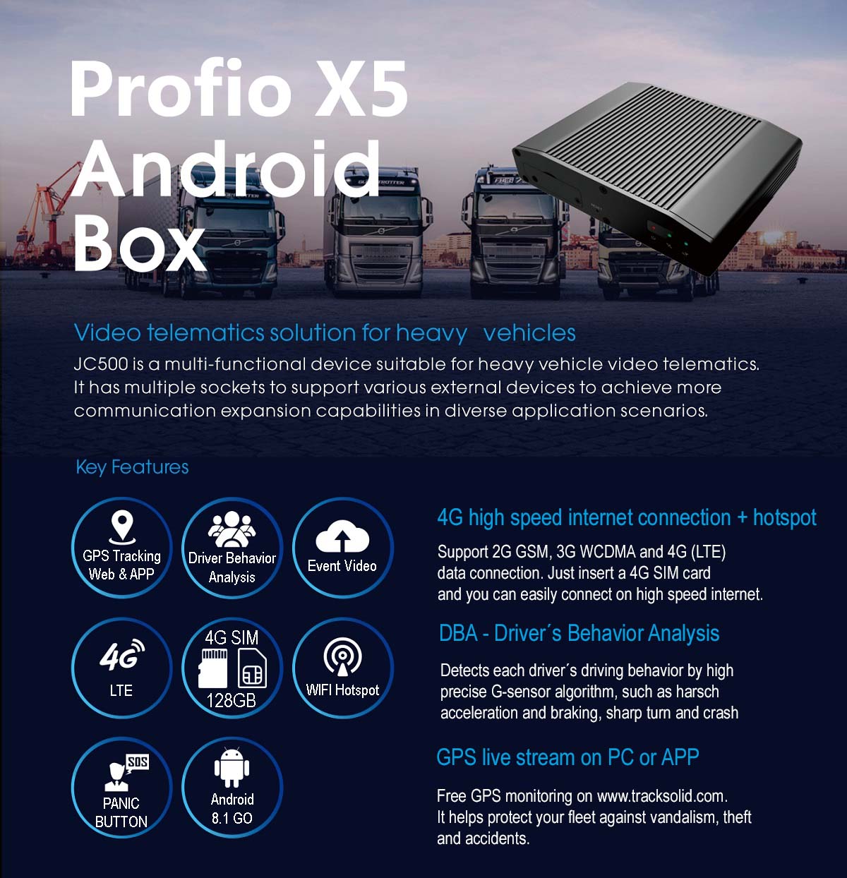 4g lte autokamera profio x5