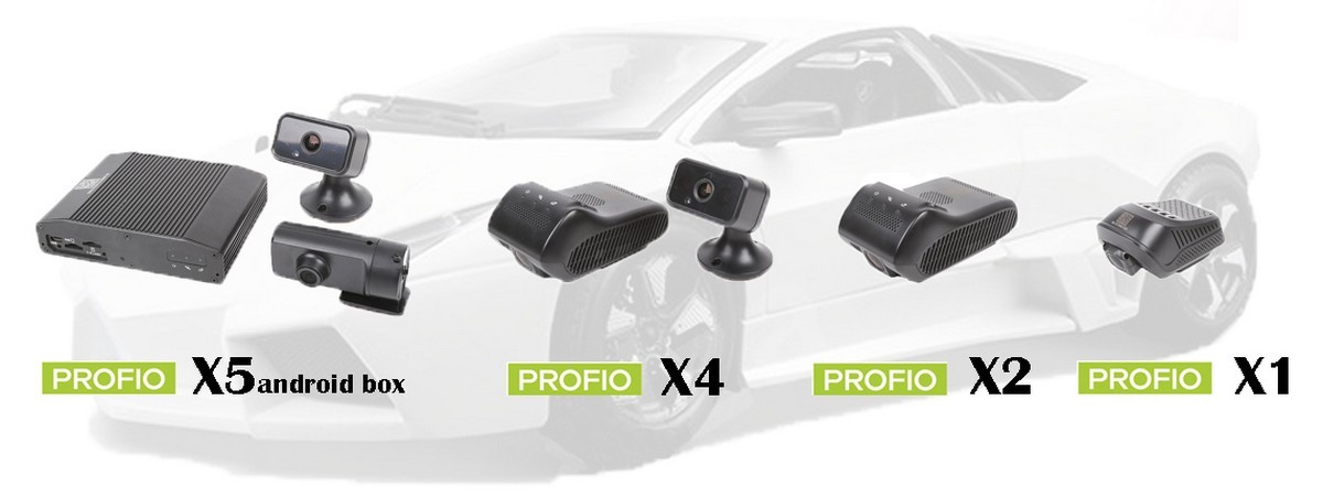 Profio x4 Cloud-Kamera
