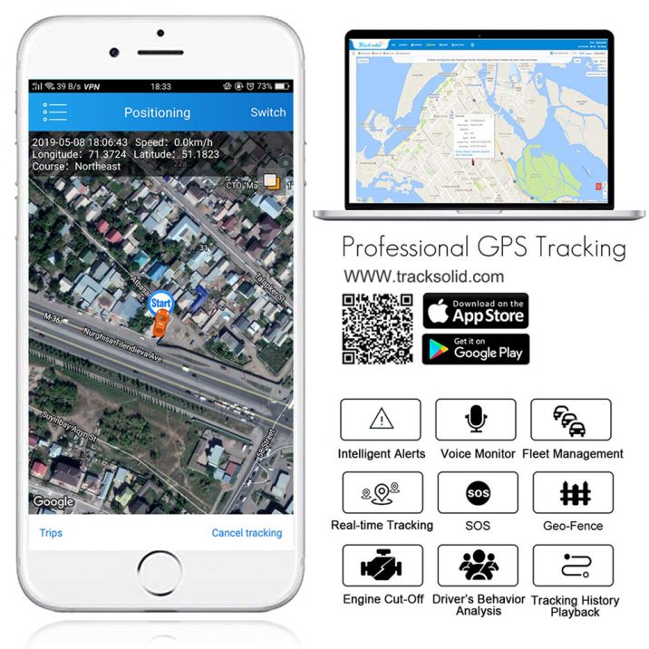 trackolid Fahrzeugortung