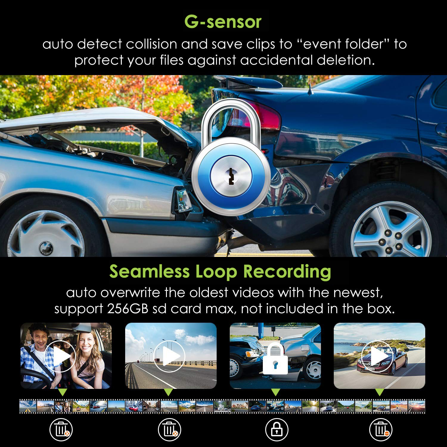 G-Sensor Datenschutz im Falle eines Aufpralls – DOD-Kameras fürs Auto