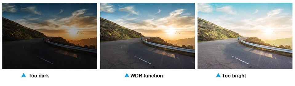 WDR-Autokamerasystem