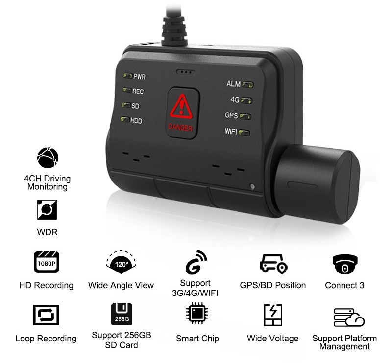 Live-Überwachungs-Dashcam-Kamera mit 4G-Sim-Unterstützung – Profio x6