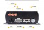 4-Kanal-Dashcam mit GPS/WIFI/4G-SIM + 2 TB Festplatte – Profio 