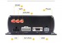 4-Kanal-Dashcam mit GPS/WIFI/4G-SIM + 2 TB Festplatte – Profio 